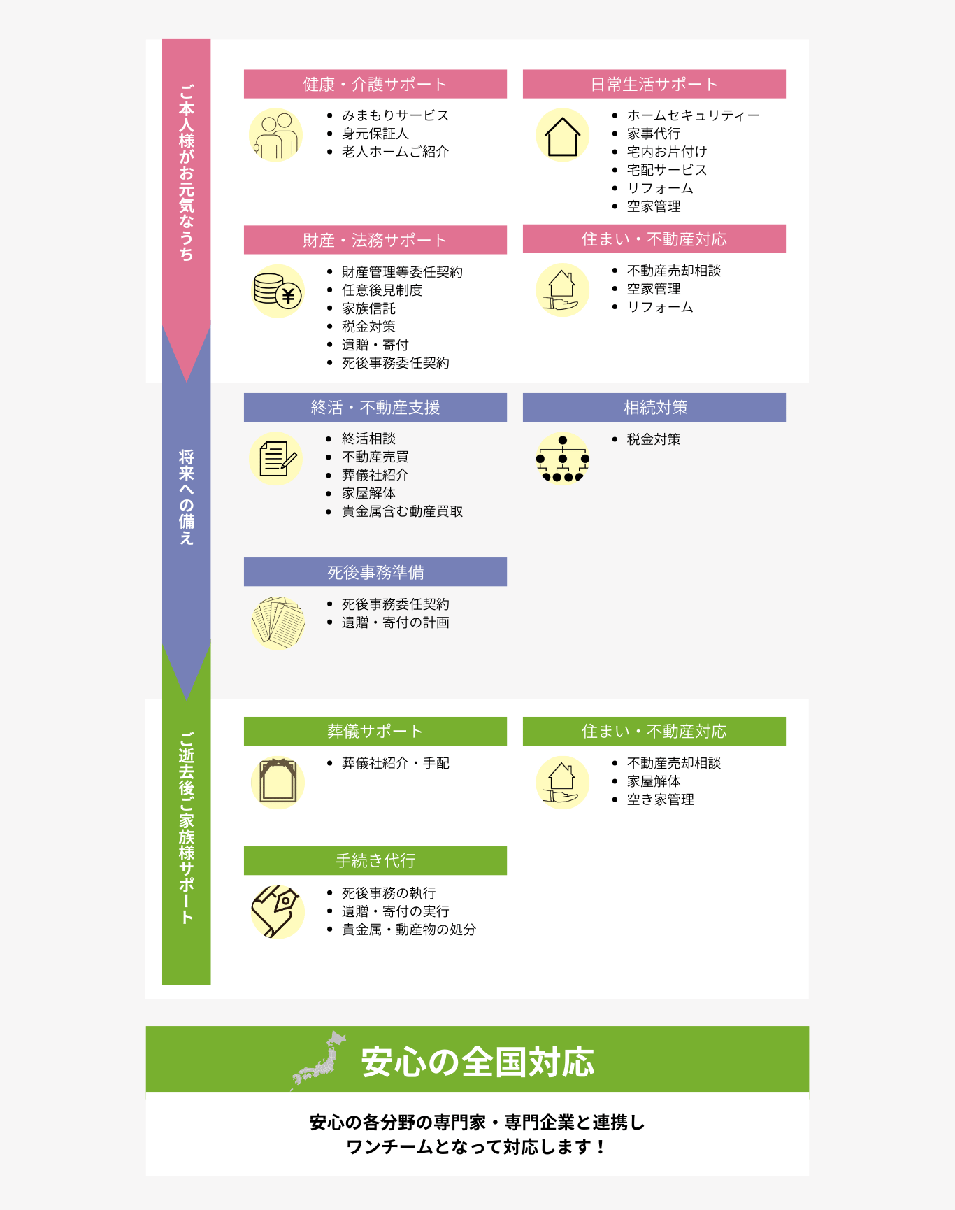 jitsumado_service jitsumado_service